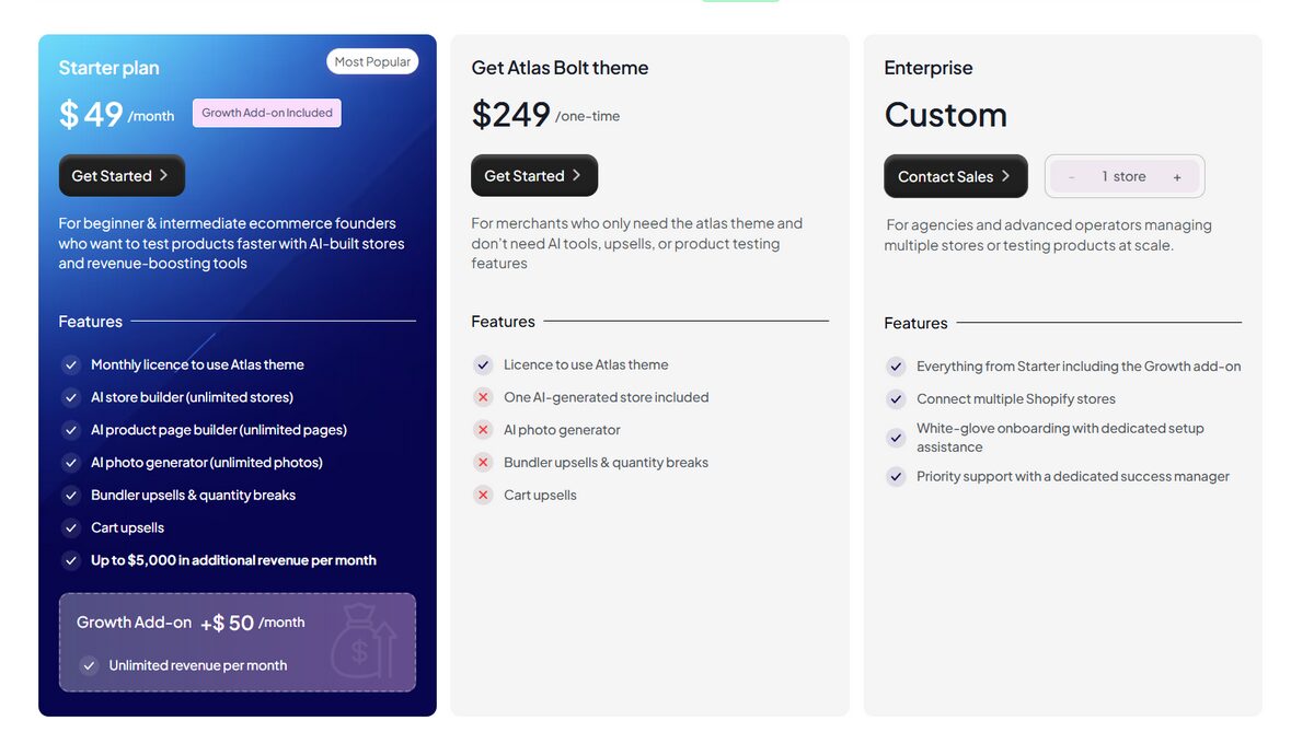 Pricing of Atlas Store Builder
