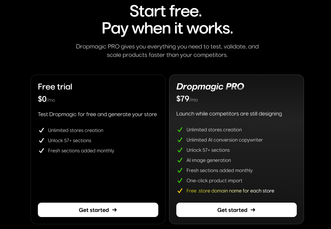 Dropmagic pricing overview