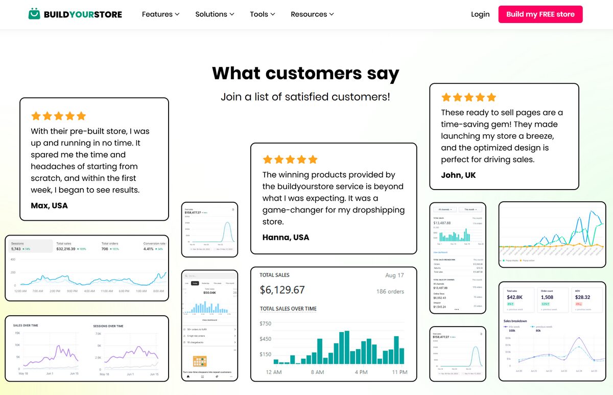 BYS as the best Shopify page builder tool