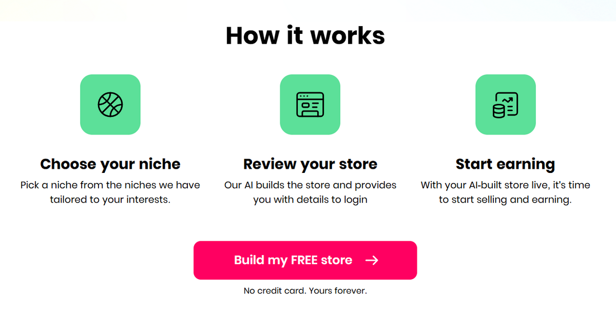 Best Shopify page builder tools