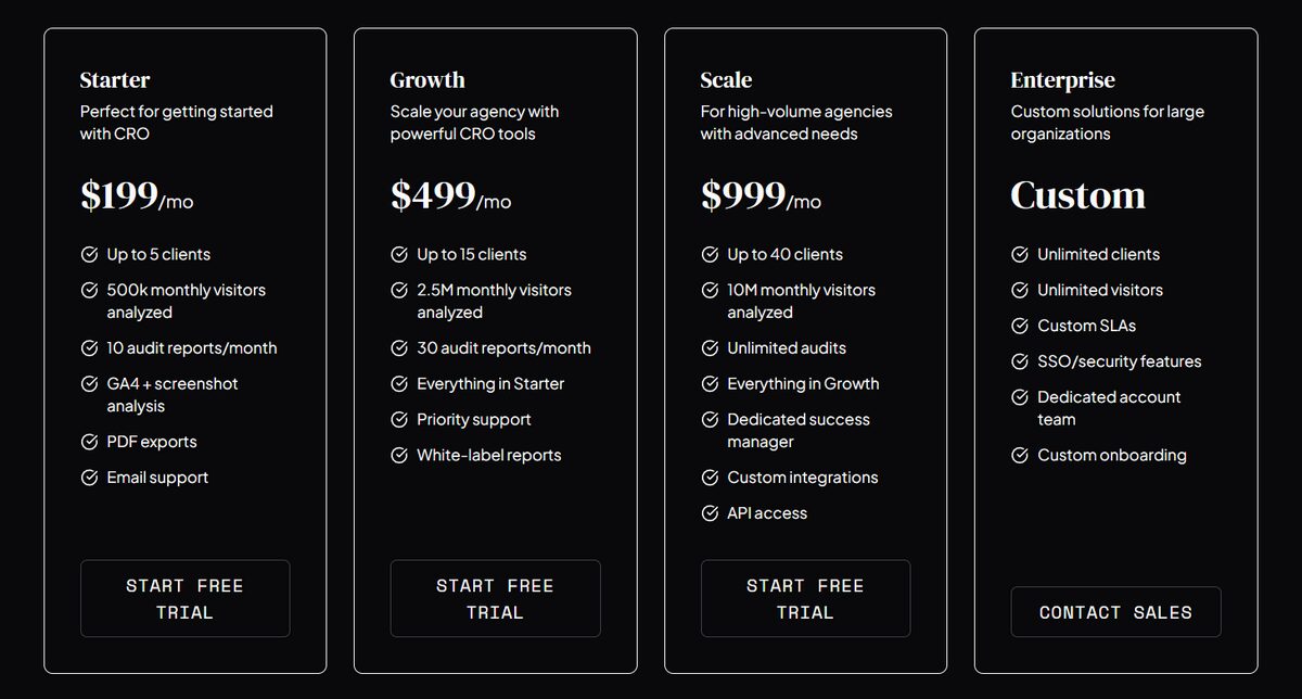 Funnex PlusSales Pricing Overview