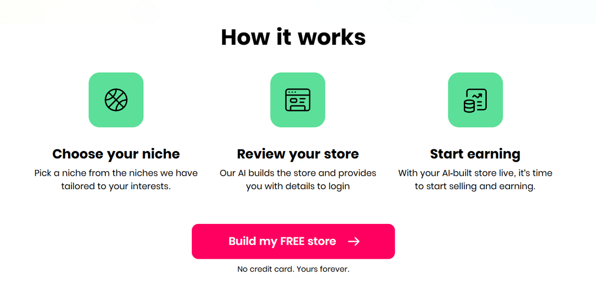 BuildYourStore Best Alternative to Funnex