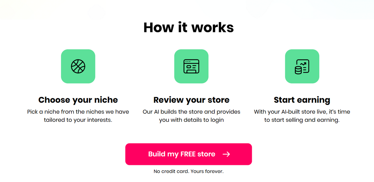 BuilYourStore Best Alternative to Storebuild.ai