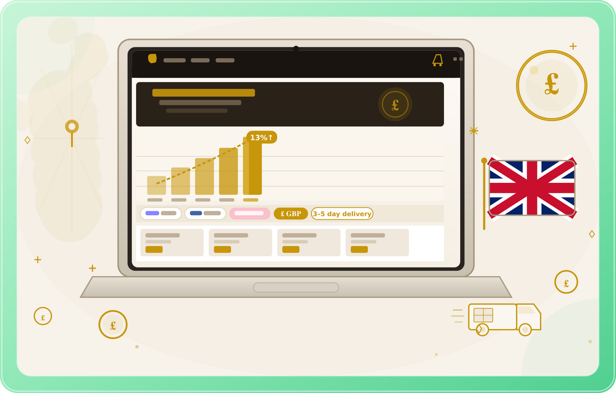 Shopify UK Dropshipping with AI in 2026