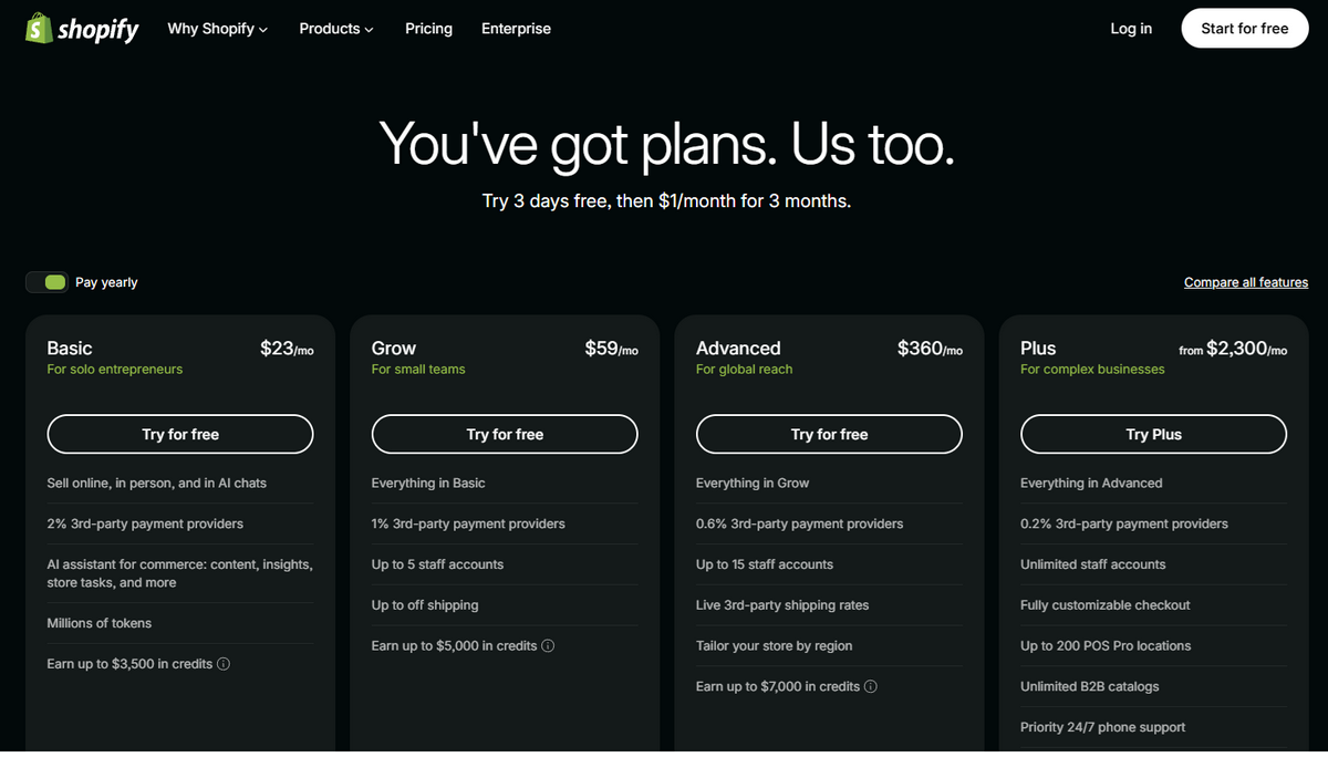 Shopify pricing plans in 2026 website