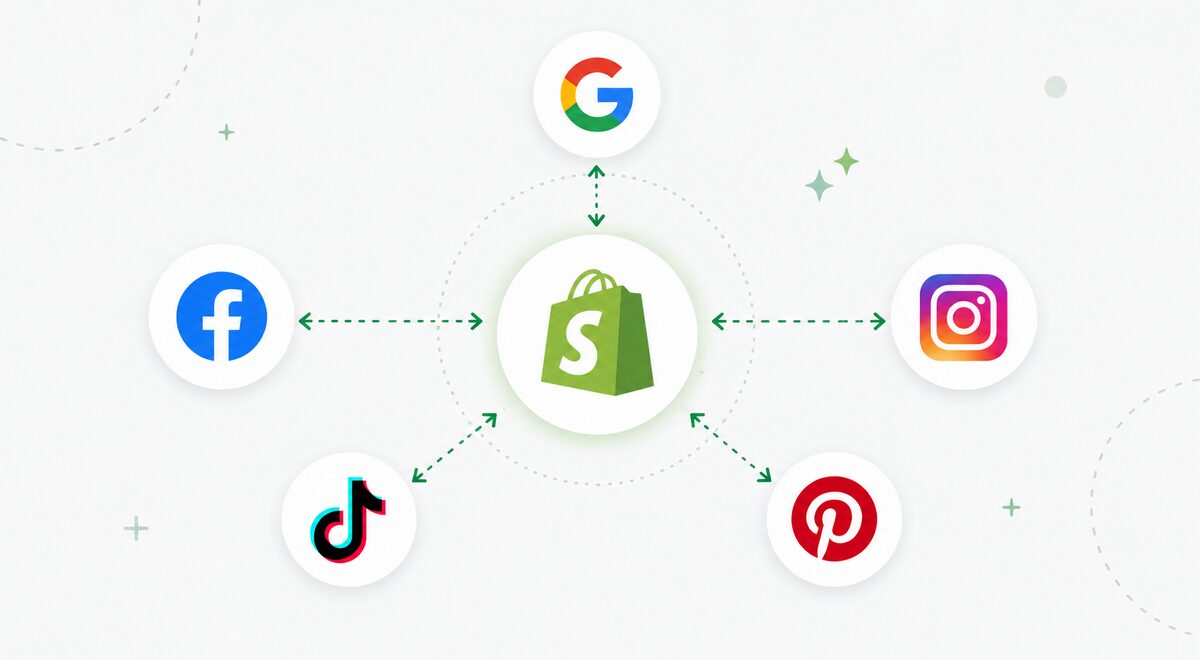 Traffic and Customer Reach for Shopify