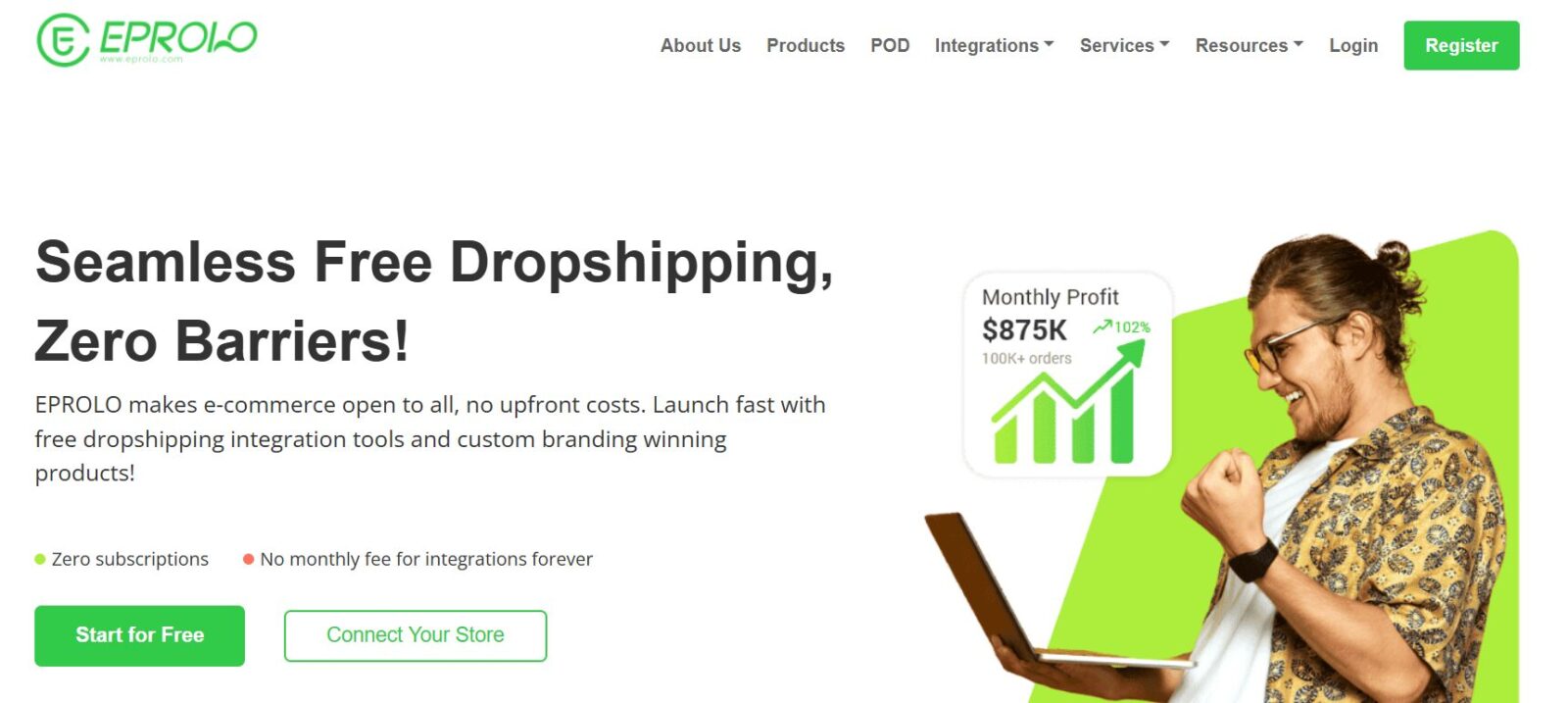 Best dropshipping suppliers UK