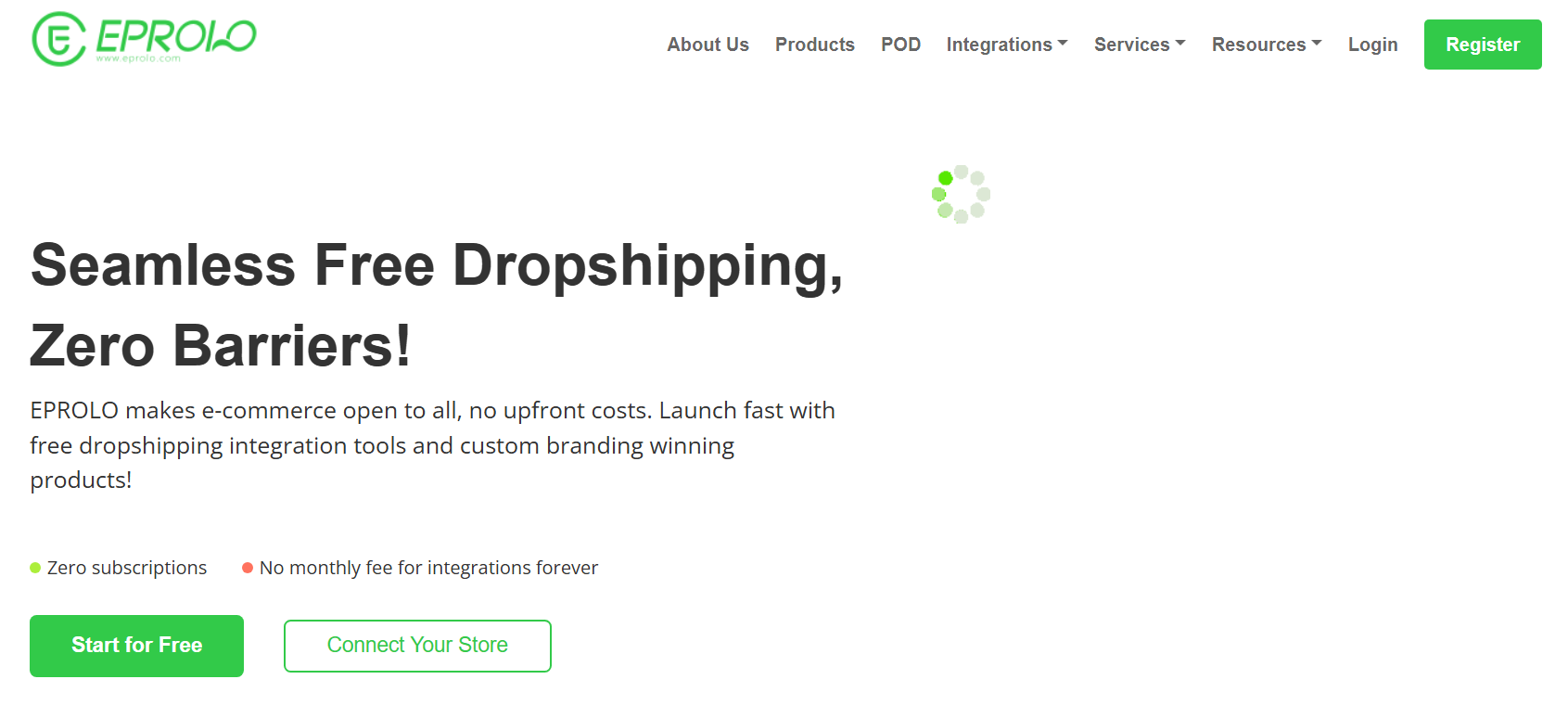 Shopify dropshipping with european suppliers 