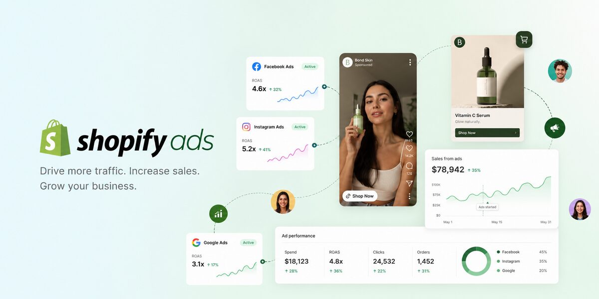 How Shopify Dropshipping Ads Actually Work