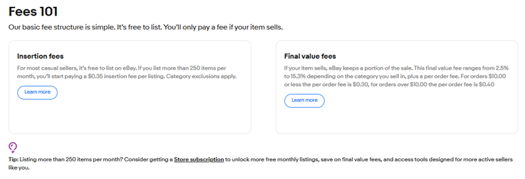 eBay fee structure for sellers in dropshipping comparison vs Shopify