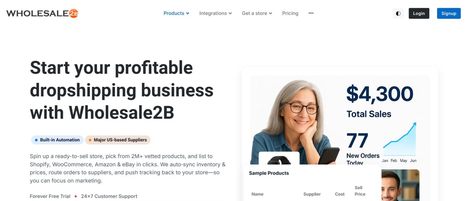 The best european suppliers for your dropshipping store 