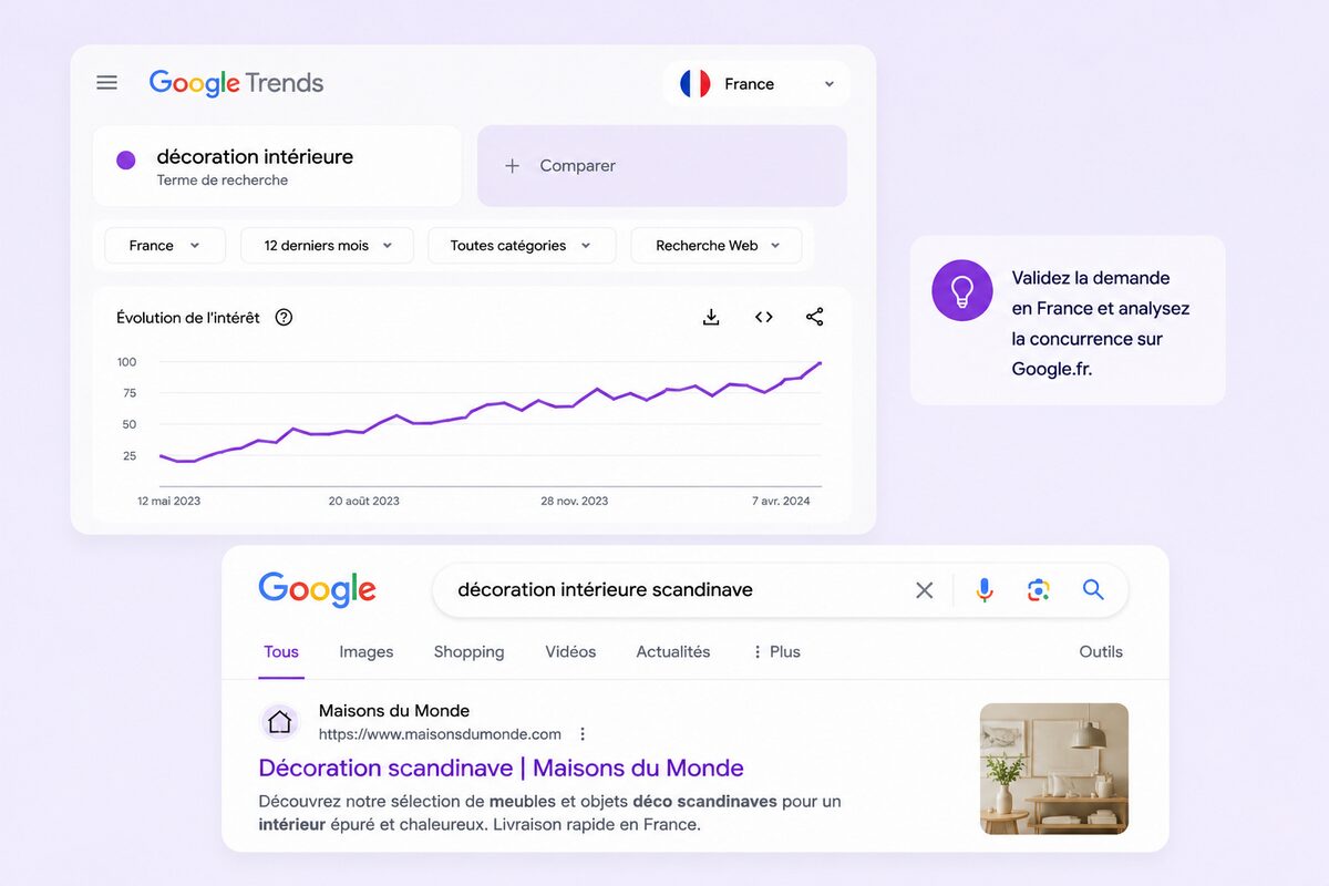 Pick Your Niche And Validate Demand in Google France