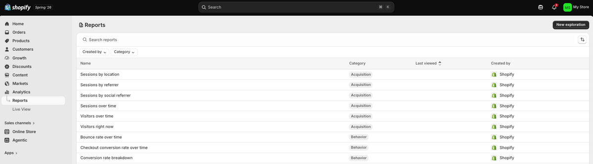 Access Shopify analytics