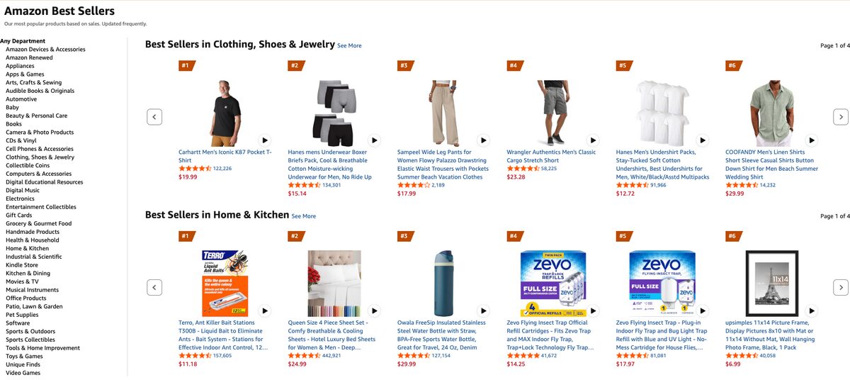 Amazon Best Sellers to validate demand for Shopify dropshipping