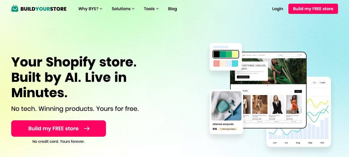 BuildYourStore creates shopify dropshipping stores in Australia