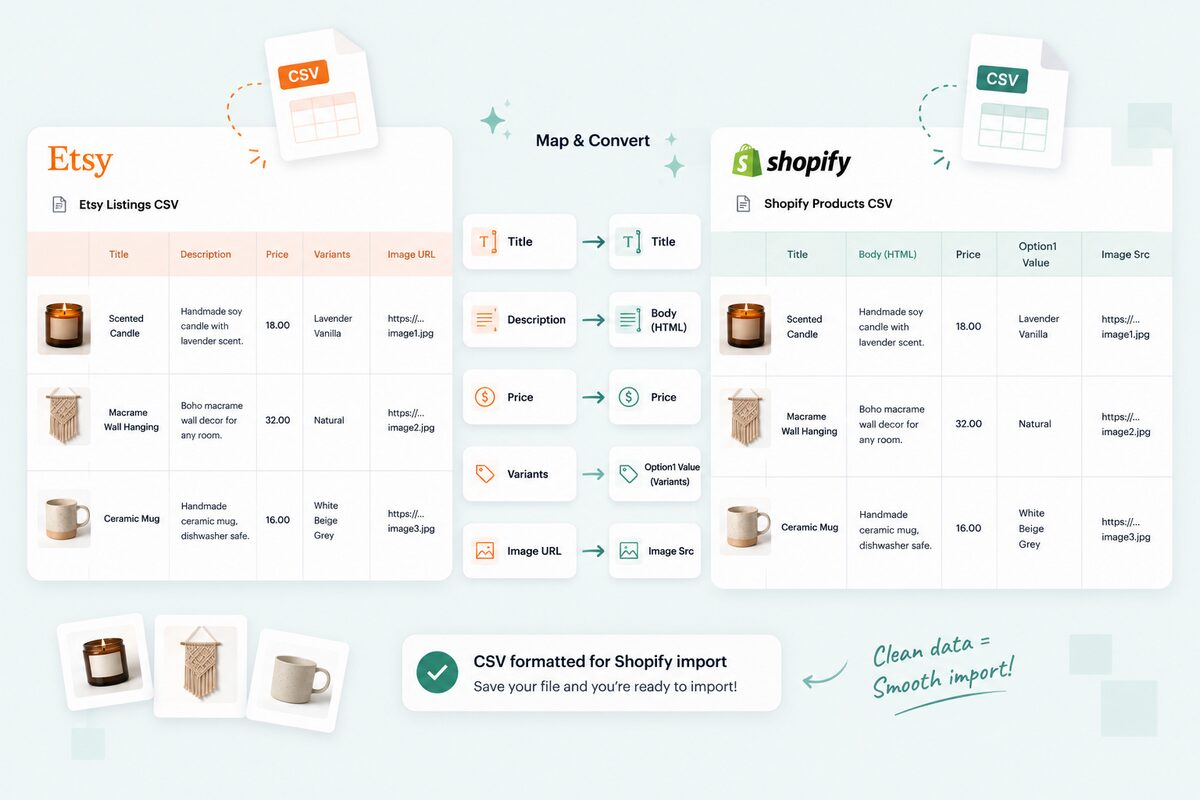 Prepare Your Etsy CSV for Shopify Import