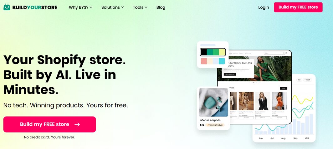 BuildYourStore AI Shopify store builder for dropshipping without inventory