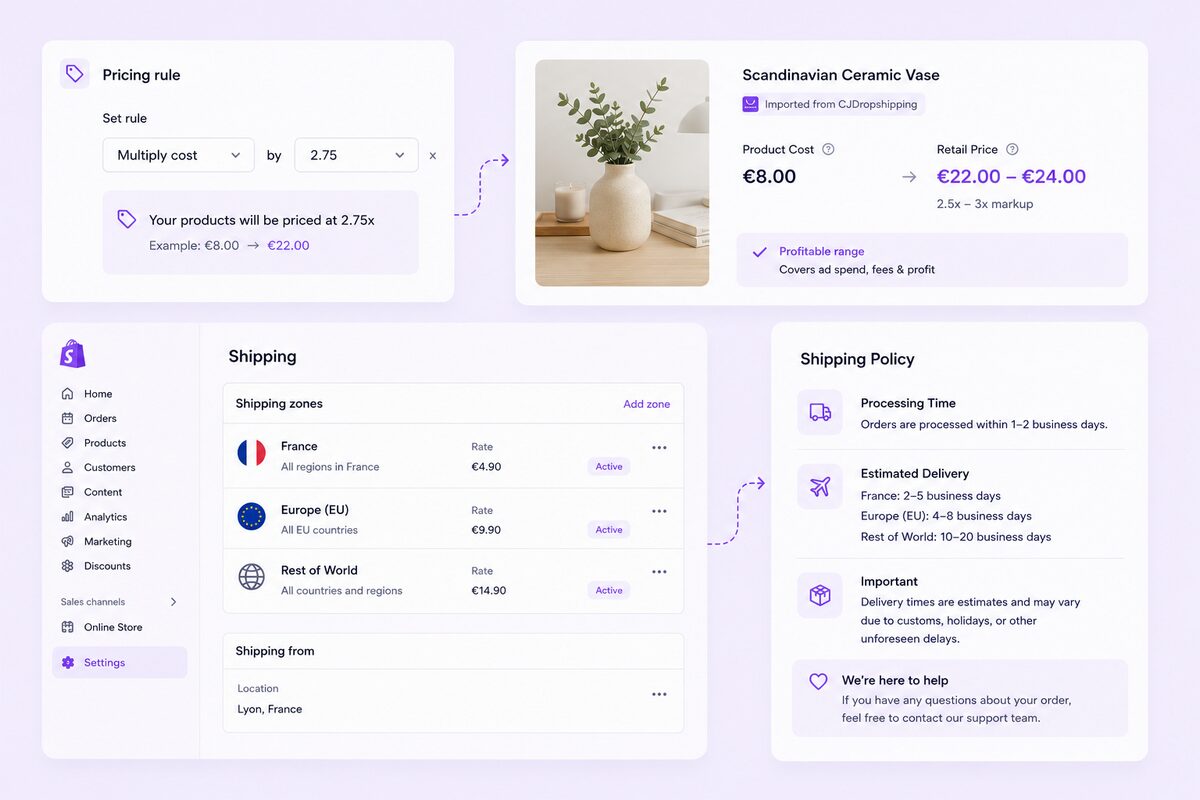 Import Products And Set Your Pricing for France Dropshipping