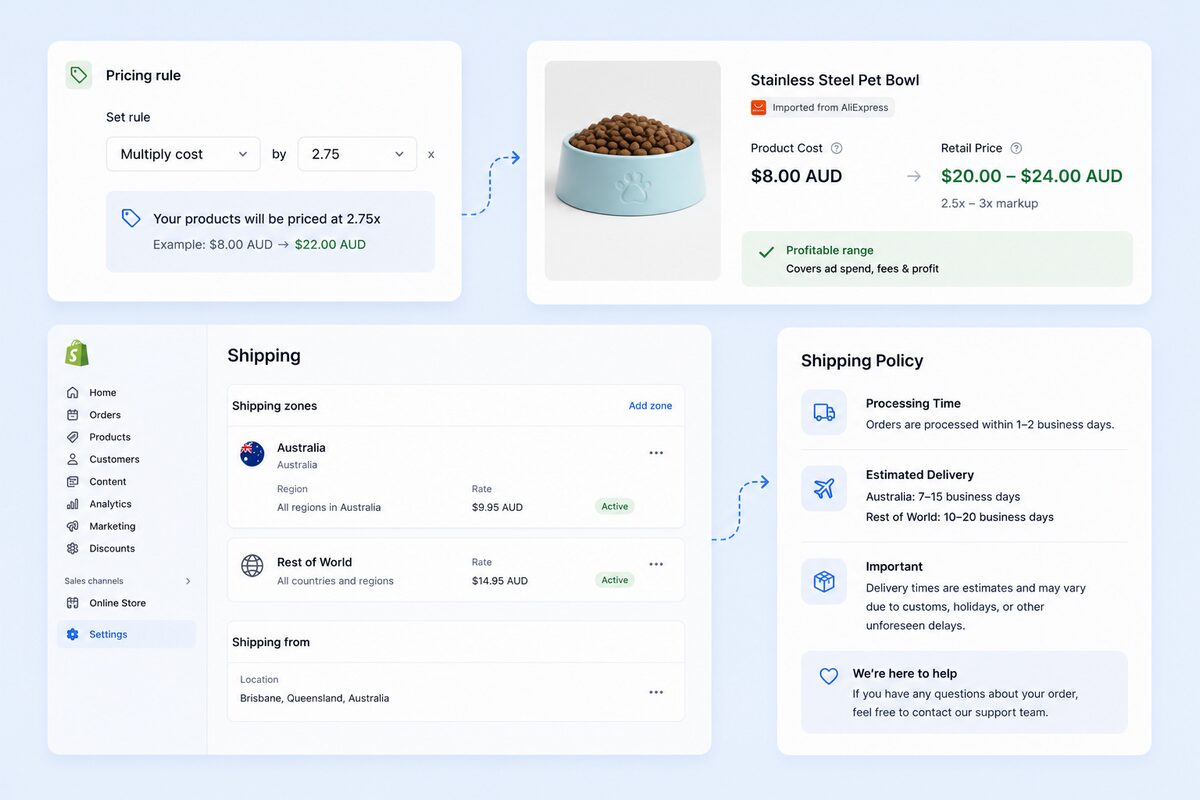 Set pricing and automate fulfillment to your shopify store