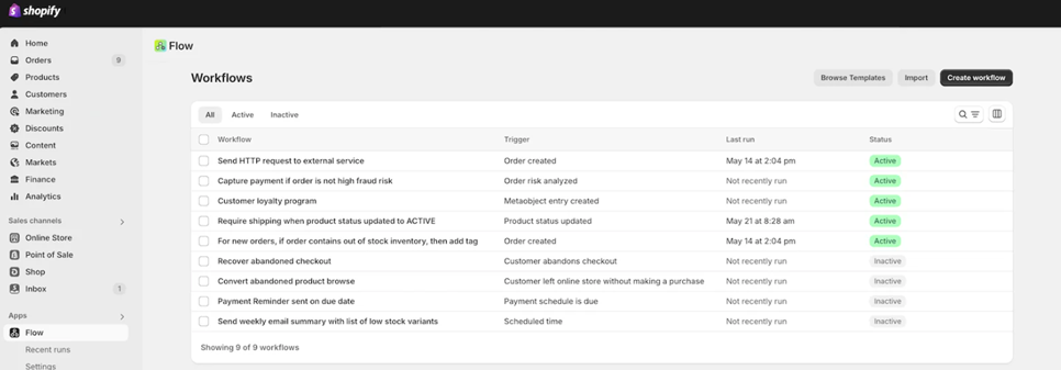 Shopify workflows administration for marketing automation