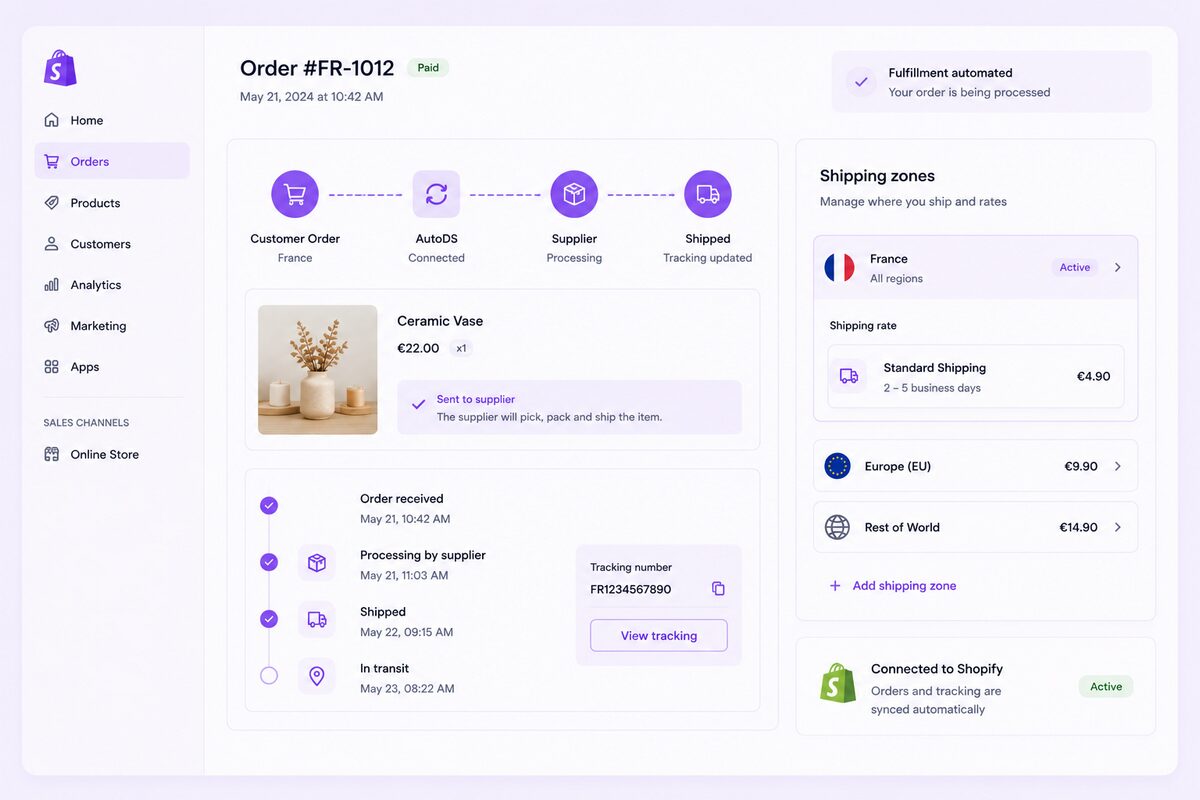 Automate Fulfillment And Shipping For France Dropshipping