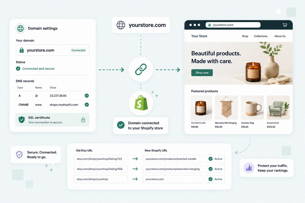 Connect Your Domain and Set Up Redirects