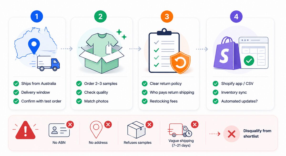 Evaluate Each Supplier Before Committing