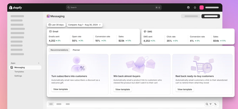 Shopify marketing automation tracking and monitoring