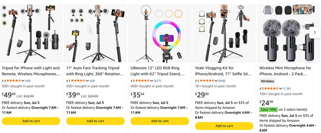 Content creator accessories most profitable Shopify niches in 2026