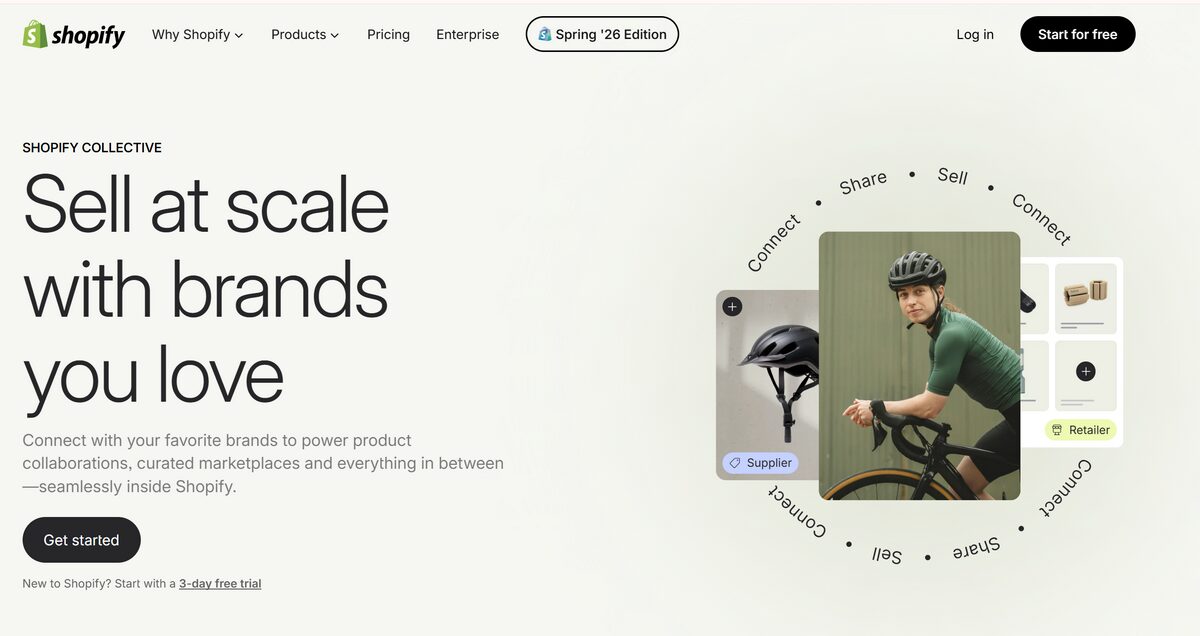 shopify collective as a supplier for dropshippers