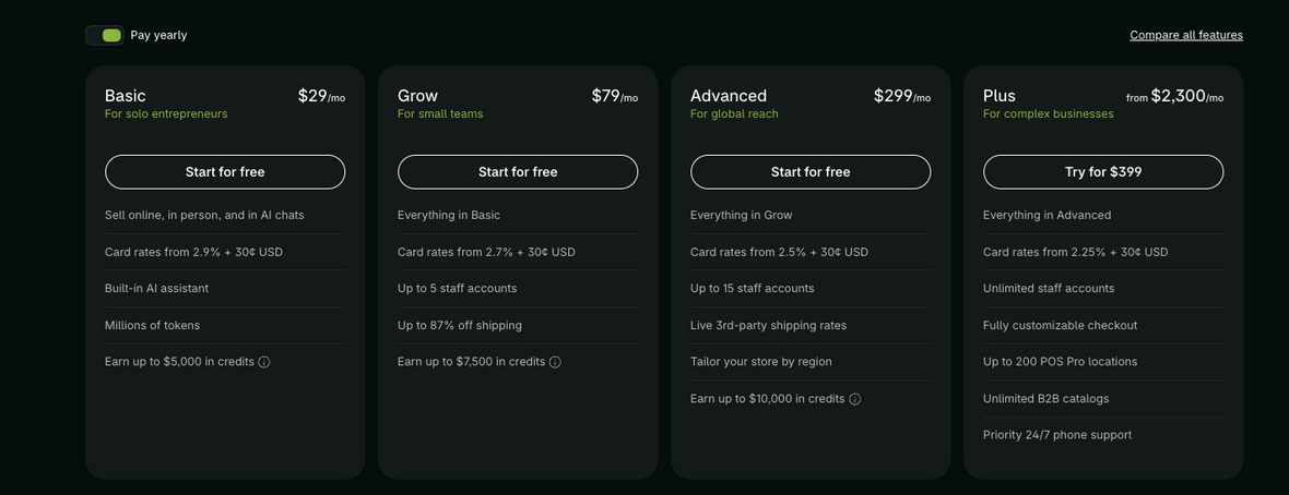 Shopify platform pricing plans for online sellers