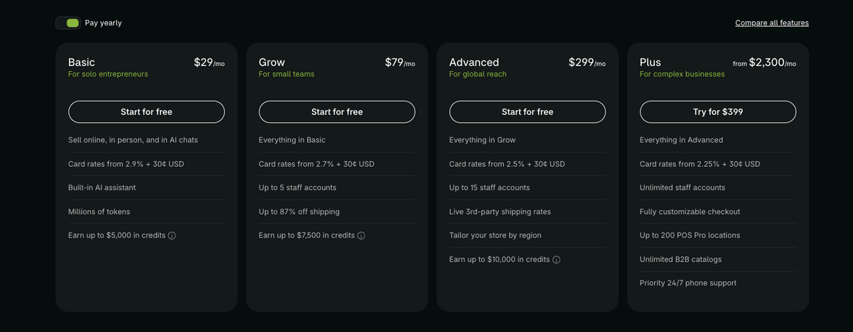 Shopify pricing