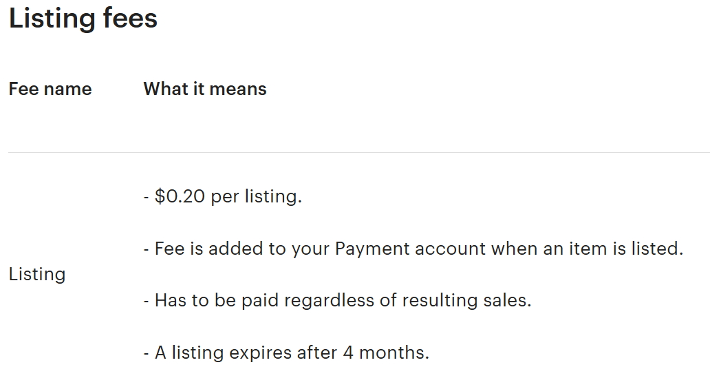 Etsy fees pricing structure for online sellers