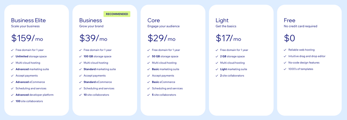 Wix pricing
