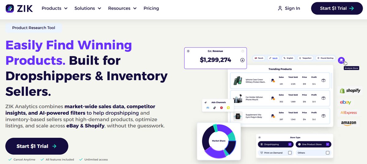 ZIK Analytics product research platform showing trending products