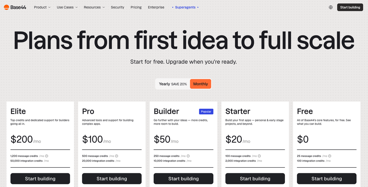 Base44 pricing