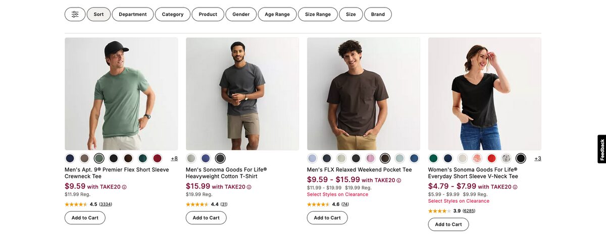 Kohl's for t-shirt dropshipping
