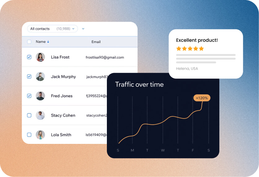 Management is (crazy) little